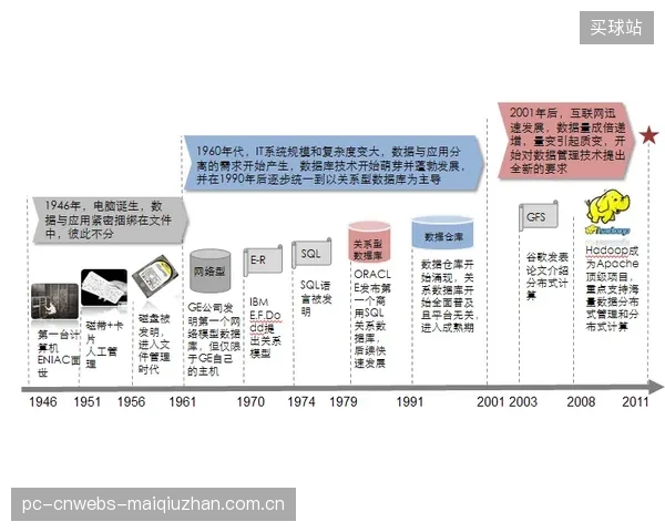 CBA公司采用第三方赞助效益评估模型，确立装备赞助商排他性权益的动态补偿标准